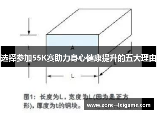 选择参加55K赛助力身心健康提升的五大理由