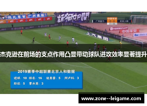 杰克逊在前场的支点作用凸显带动球队进攻效率显著提升