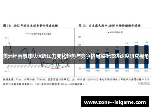 美洲杯赛事球队保级压力变化趋势与竞争格局解析演进深度研究视角
